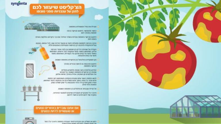 צ'ק ליסט סניטציה ToBRFV 2